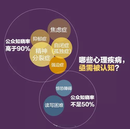 手机游戏有助抑郁症康复吗_治愈抑郁症手机游戏_抑郁康复治疗