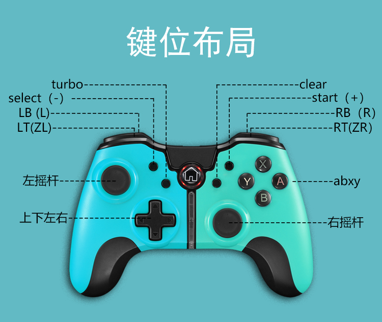 模块玩手机游戏怎么玩_手机玩游戏模块_能玩手机游戏的模拟器