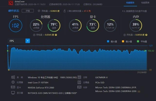 帧数显示手机游戏怎么设置_手机游戏内显示帧数_手机游戏帧数显示