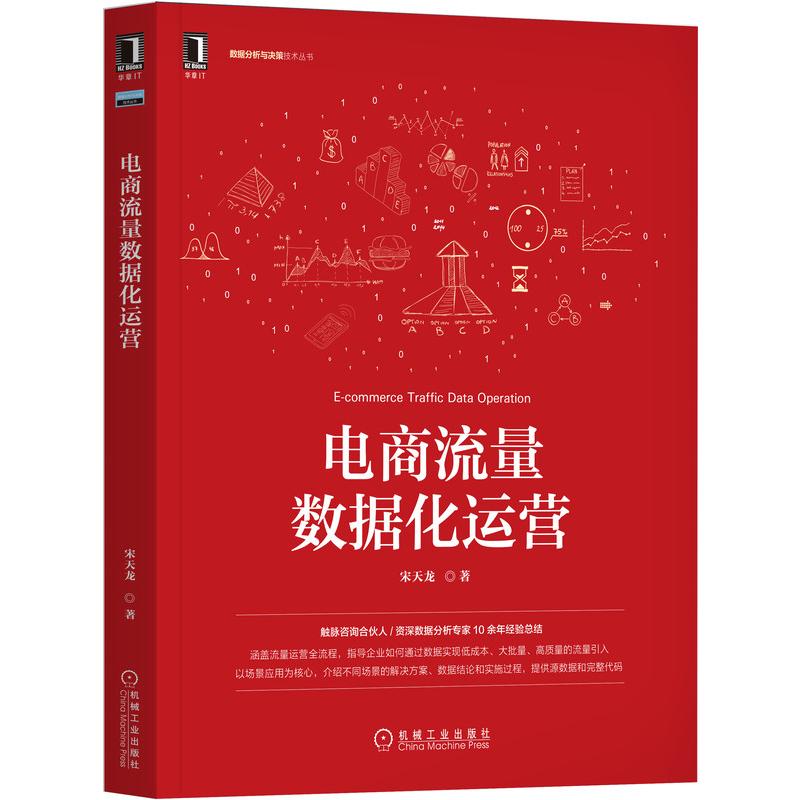 代码简单_懒人代码_代码教程