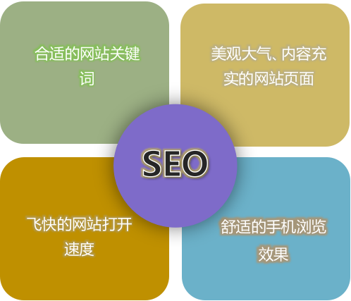 360自然优化_优化自然资源要素_优化自然文章摘抄