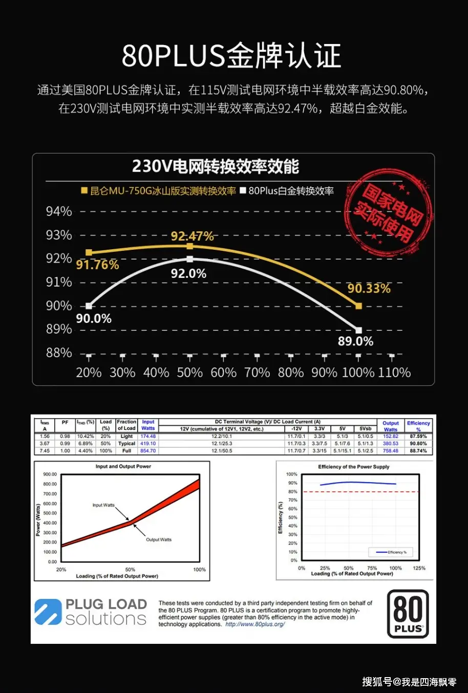 发热玩手机_手机为什么打开游戏就发烧_发烧玩游戏会加重么