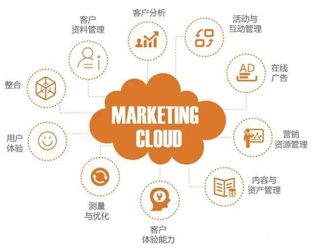 thymeleaf国际化_thymeleaf中文文档_thymeleaf使用