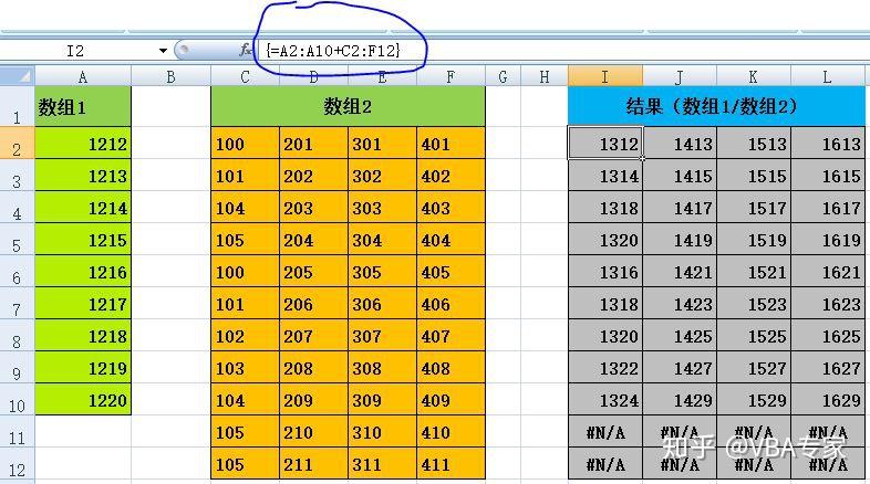 数组赋值函数_数组赋值字符串_python数组赋值