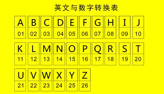 数组赋值函数_python数组赋值_数组赋值字符串