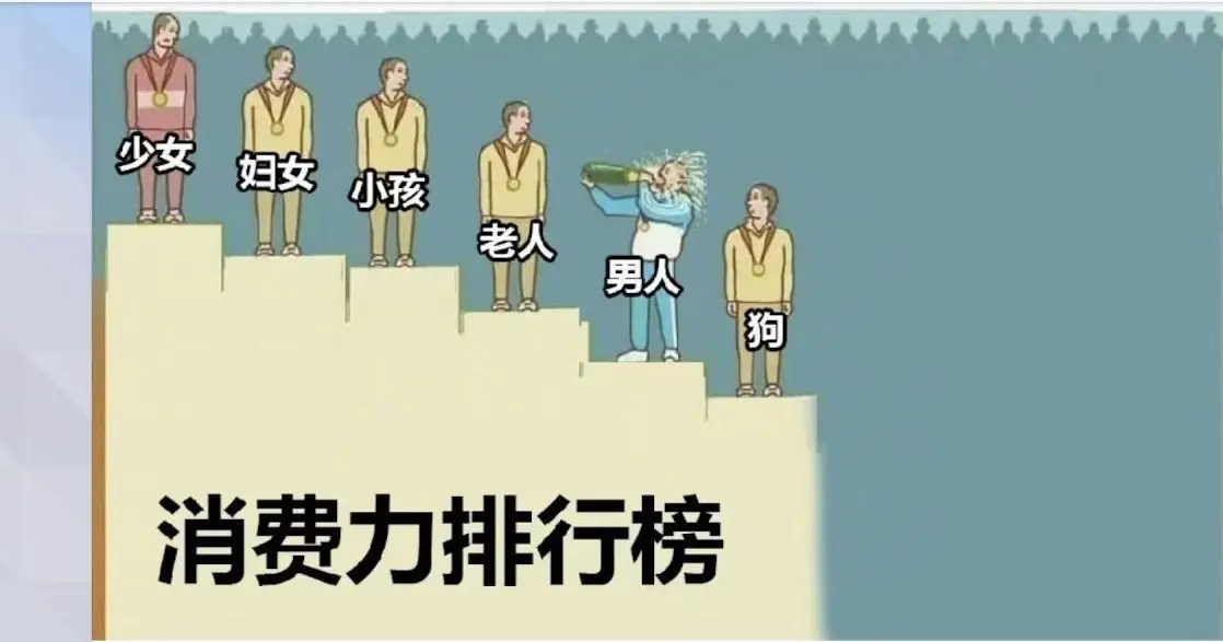 狗狗币趋势_狗狗币下跌趋势_狗狗币走势分析