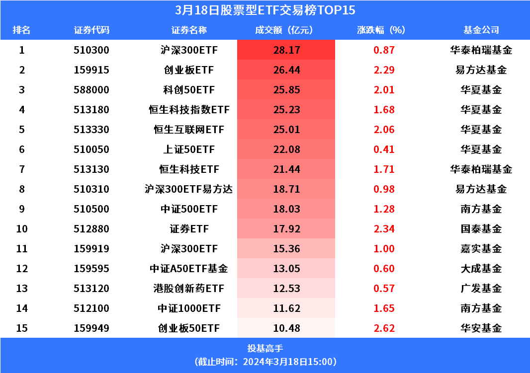 手机云游戏最新行情走势_云游股票龙头有哪些_云游戏大型游戏手机版