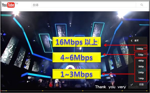 速度手机游戏_游戏速度快的手机_手机游戏速率