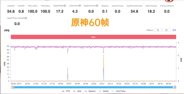 手机玩游戏电池用什么模式_手机电池玩游戏发烫是什么原因_电池玩模式手机游戏用什么软件