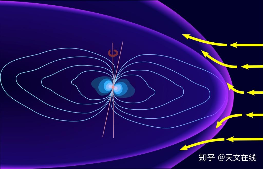 朱诺号_朱诺号_朱诺号