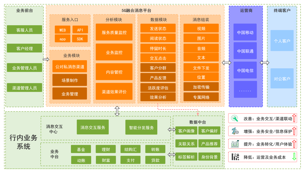 手机能玩电子游戏的应用-玩手机游戏，不仅是娱乐更是社交利器