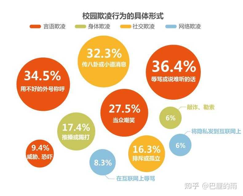 恶意项圈射击_项圈恶意_宠物项圈品牌