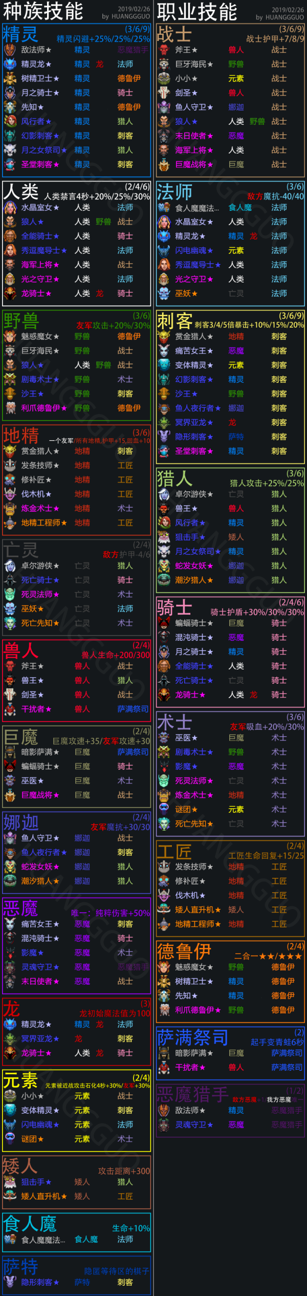 手机游戏异族_异种族游戏_异族手机游戏推荐