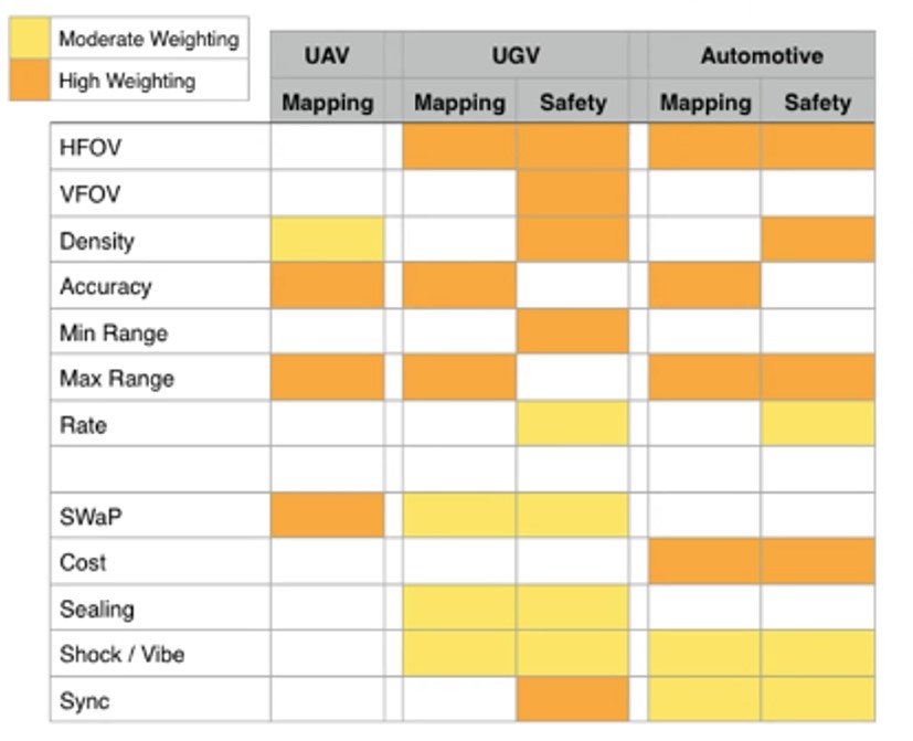 java启动带参数的jar包_java启动参数_java启动参数设置