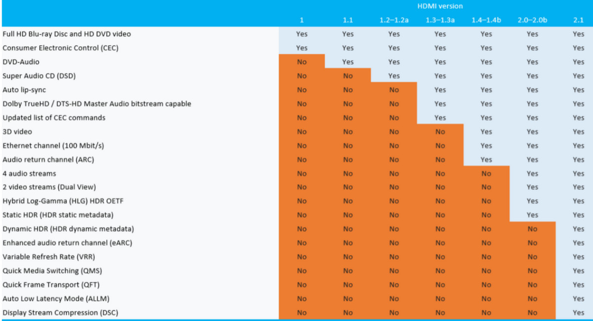 java启动参数设置_java启动参数_java启动带参数的jar包