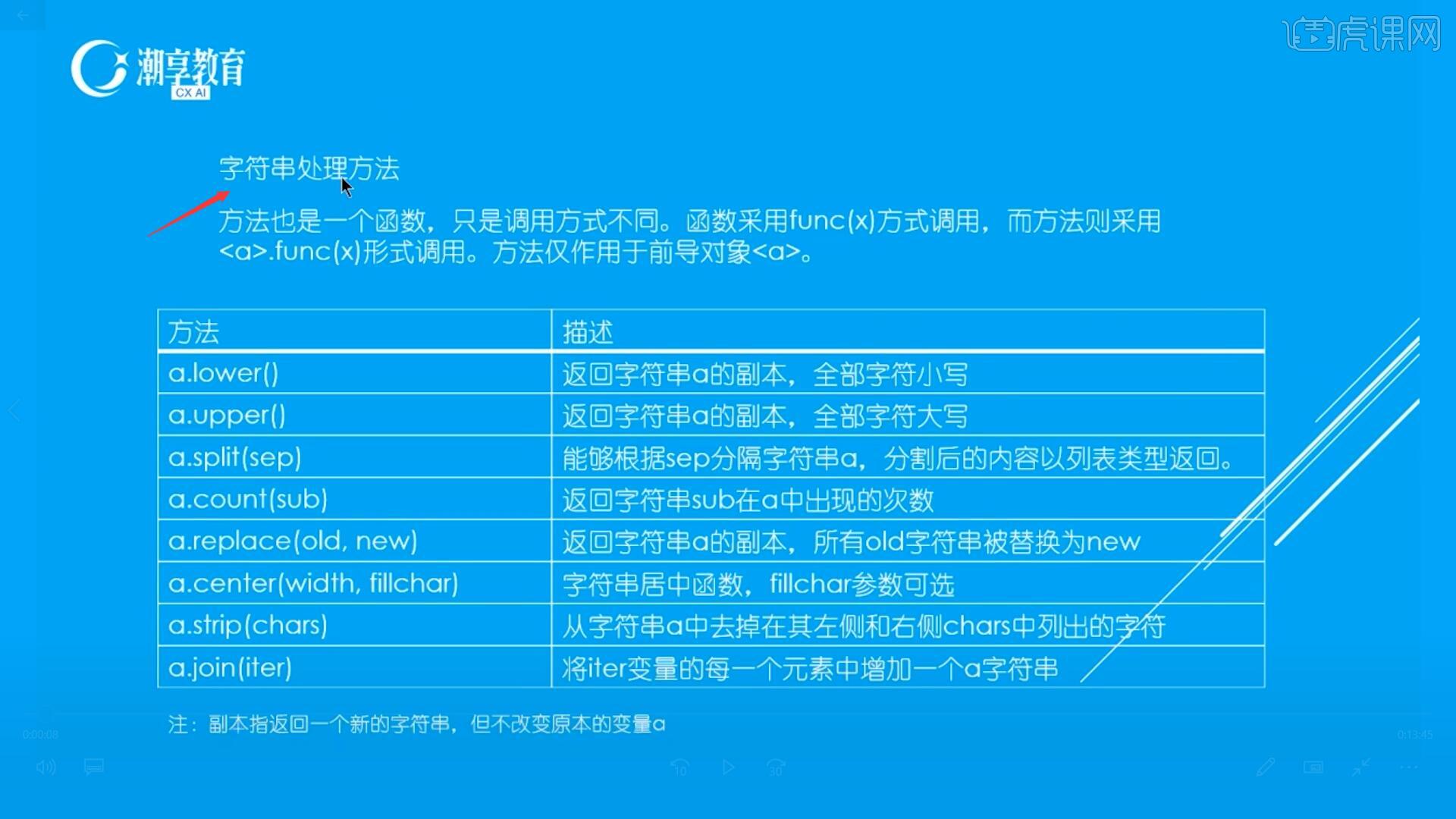 截取字符串的函数oracle_截取字符串oracle_oracle截取字符串中的一部分
