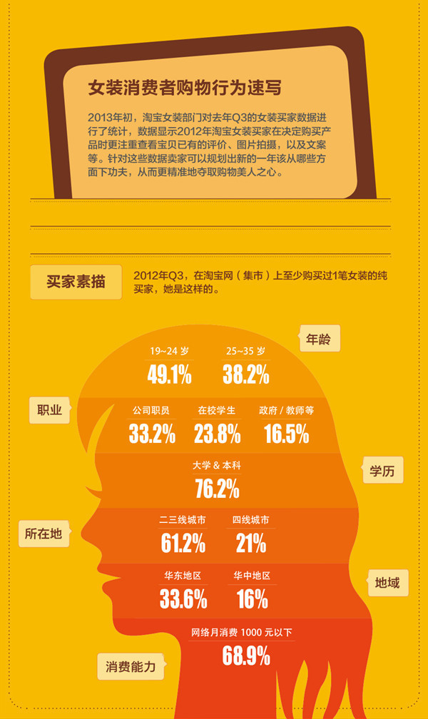 淘宝网网址_淘宝网网址是什么_淘宝网网址是