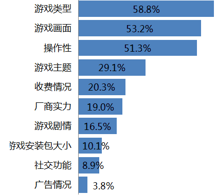 乐当游戏手机版_手机游戏当乐和哪个好_手机当乐游戏中心