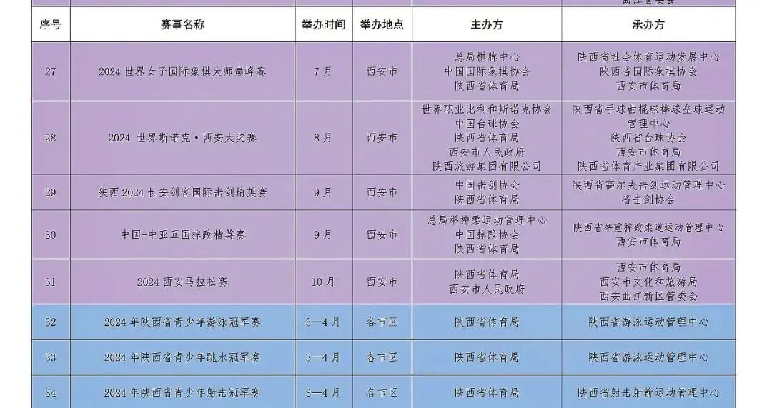 手机象棋游戏开发软件_象棋软件怎么开发的_象棋软件开发原理