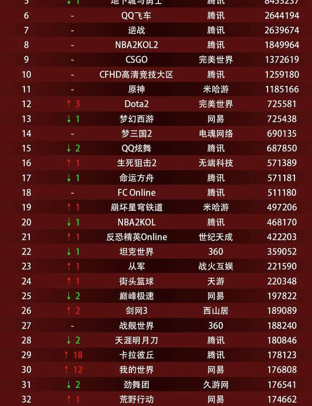 手机游戏月牙金币_金币月牙手机游戏大全_金币月牙手机游戏怎么玩