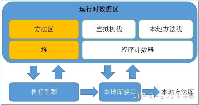 javadouble转long_javadouble转long_javadouble转long