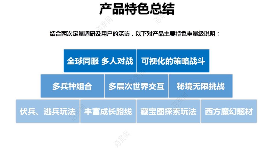 发行手机游戏赚钱吗_发行手机游戏的平台_手机游戏的发行