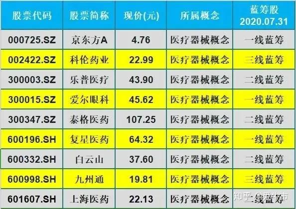 通达信行情软件最新手机版_通达信行情分析_通达信行情软件