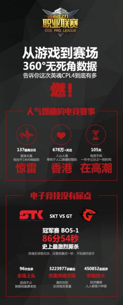 手机游戏 肝_肝手机游戏推荐_十大最肝游戏手机