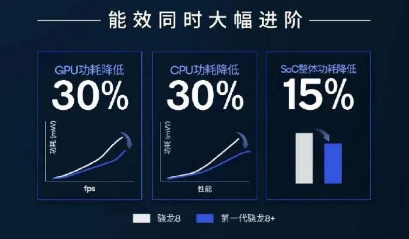 倒转手机游戏怎么玩_手机游戏倒转_可以倒转时间的游戏