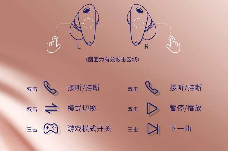 耳机一个声音大一个小_耳机大小声怎么办_耳机声音大一点