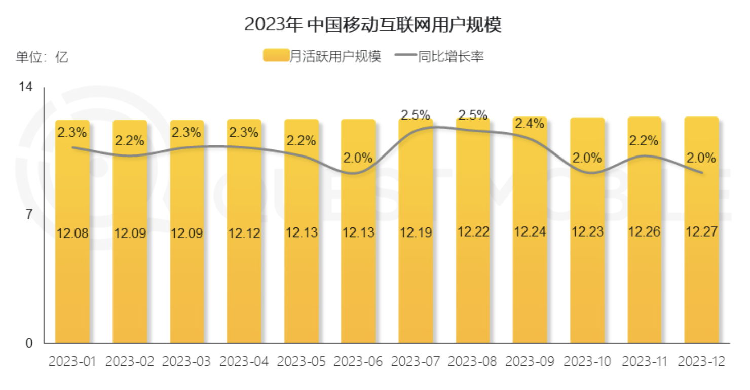 通信手机游戏怎么玩_手机游戏通信_手机通用游戏