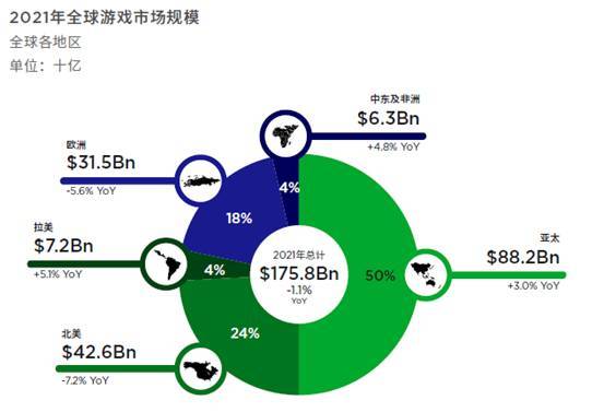 内存大好玩的手游_内存大的手机游戏排行榜_手机游戏内存越来越大