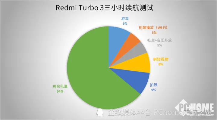 手机游戏画质测试工具_画质测试工具手机游戏有哪些_画质测试图片