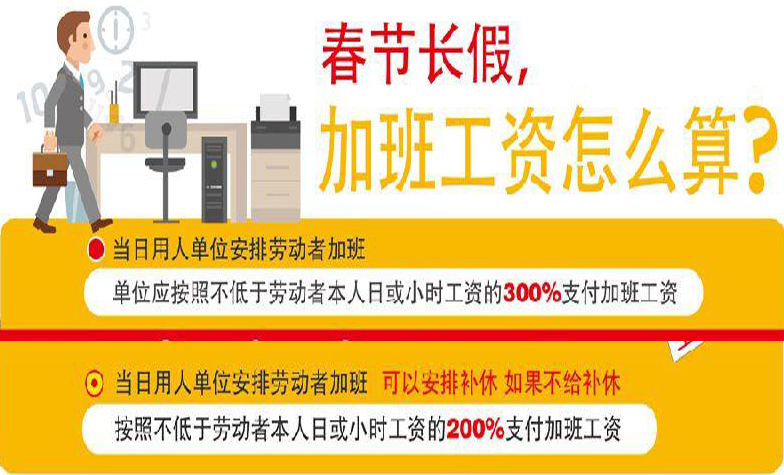 工资算成本还是费用_工资算法_三倍工资怎么算