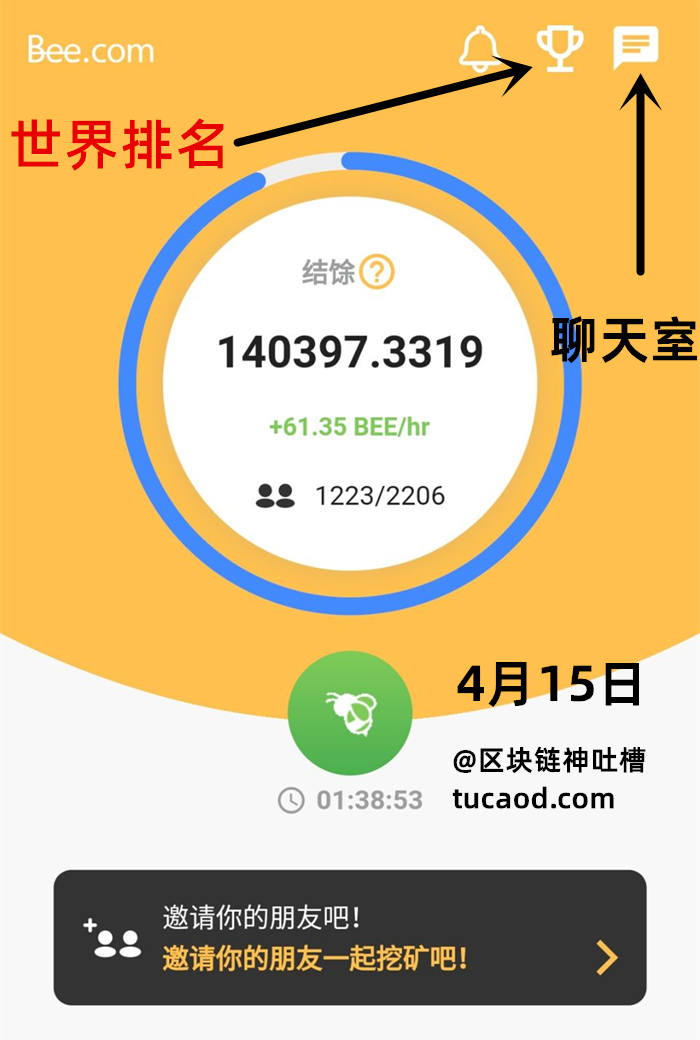 pi币前景如何_比特币和莱特币前景_莱特币前景