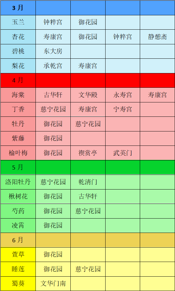 定位手机定位_定位手机位置_手机定位3340936