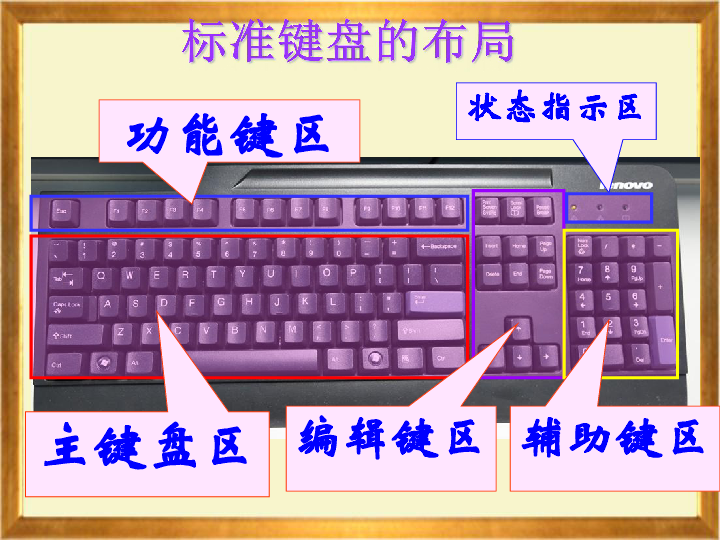 手机键盘中的游戏键盘有什么用_手机游戏键盘有几个键_手机键盘游戏键盘什么意思