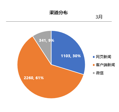 腾讯会议安装需要管理员权限_腾讯会议安装_腾讯会议安装包apk