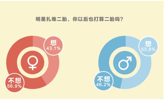 百合婚恋网我的百合_百合网app_江财门户网百合平台