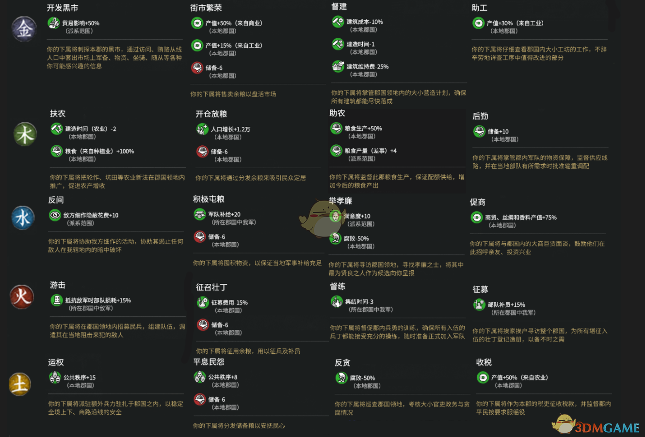 三国杀李严督粮_三国杀李严腹鳞要弃牌吗_三国杀李严