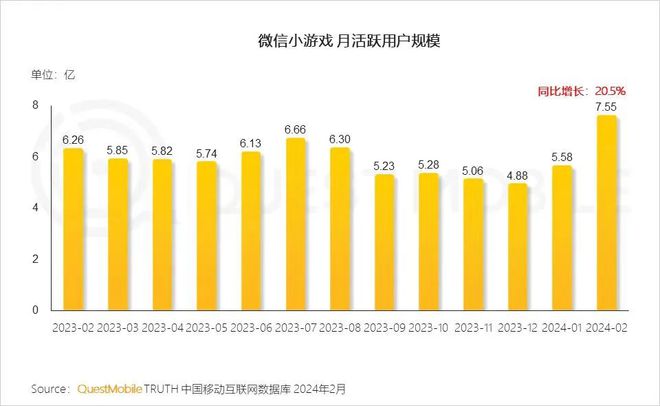 手机游戏正经游戏_游戏正经手机推荐_游戏正经手机怎么玩
