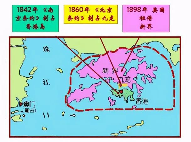 1997香港回归_回归香港电视剧_回归香港电影