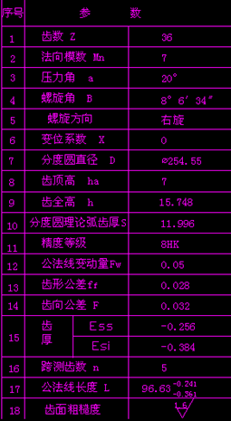 公差计算软件：设计师的魔法棒，让尺寸计算轻松又愉快