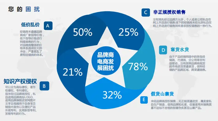 拼多多投诉商家会被商家知道么_投诉拼多多商家他知道是我吗_拼多多投诉商家会被商家知道么