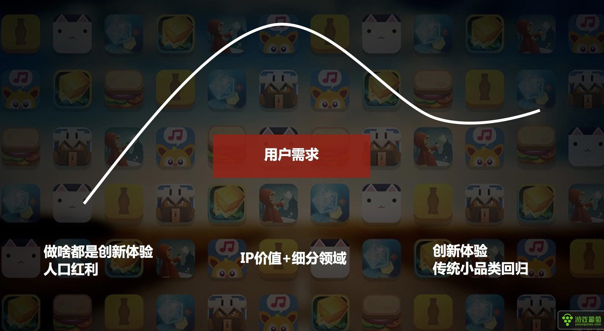 政府对手机游戏开始管控_国家手机游戏_政府手机游戏