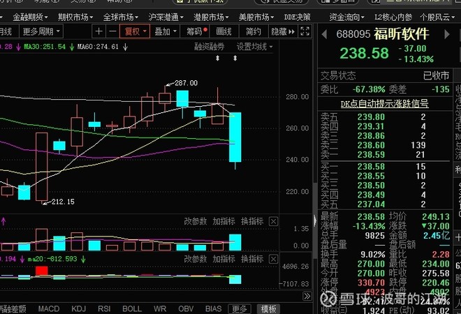 万得股票app-万得股票 app：投资小白的秘密武器，界面友好、行情实时、个性化推荐、社区有趣