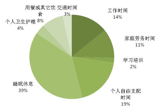 瑞士时间与北京时间差_瑞士跟北京的时差_瑞士和北京时间