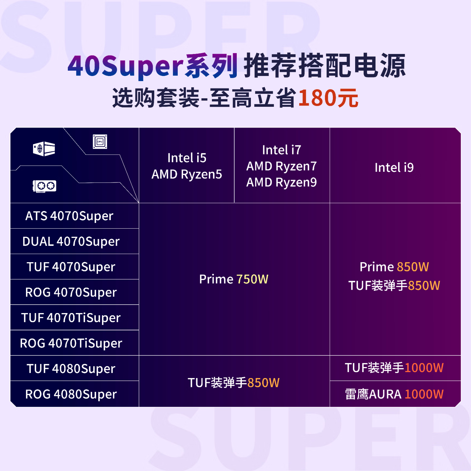 cpu超频软件-CPU 超频软件：唤醒沉睡猛兽，挑战电脑极限