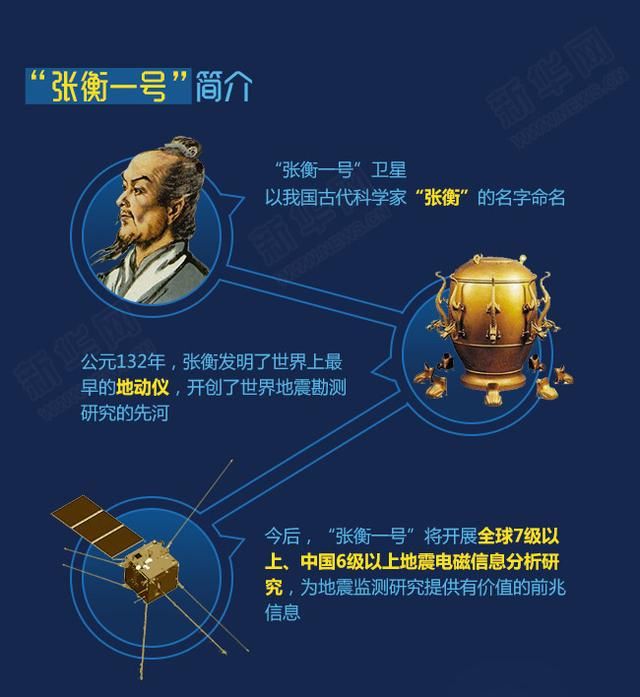 候风地动仪谁发明的-张衡与候风地动仪:古代中国的科技奇迹与智慧结晶 候风地动仪谁发明的-张衡与候风地动仪:古代中国的科技奇迹与智慧结晶