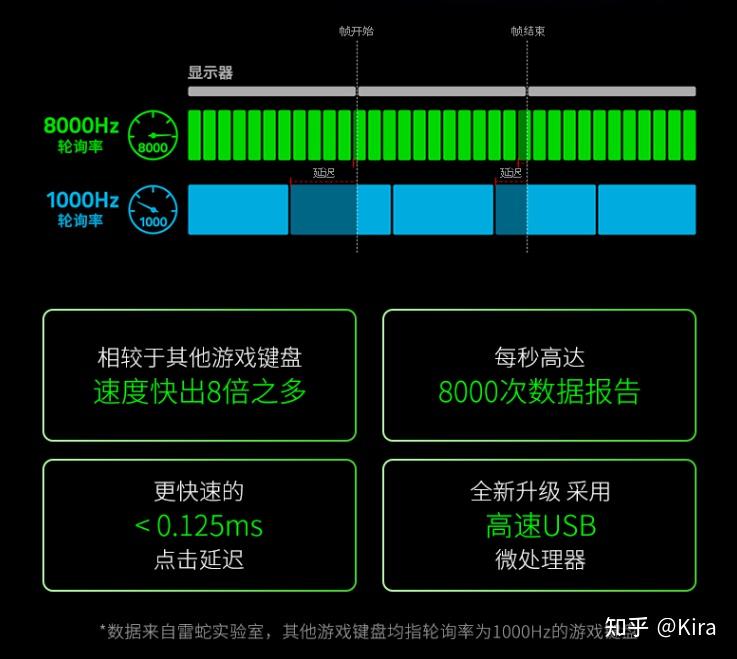 手机游戏键盘放大_放大键盘手机游戏怎么设置_手机打游戏键盘太大
